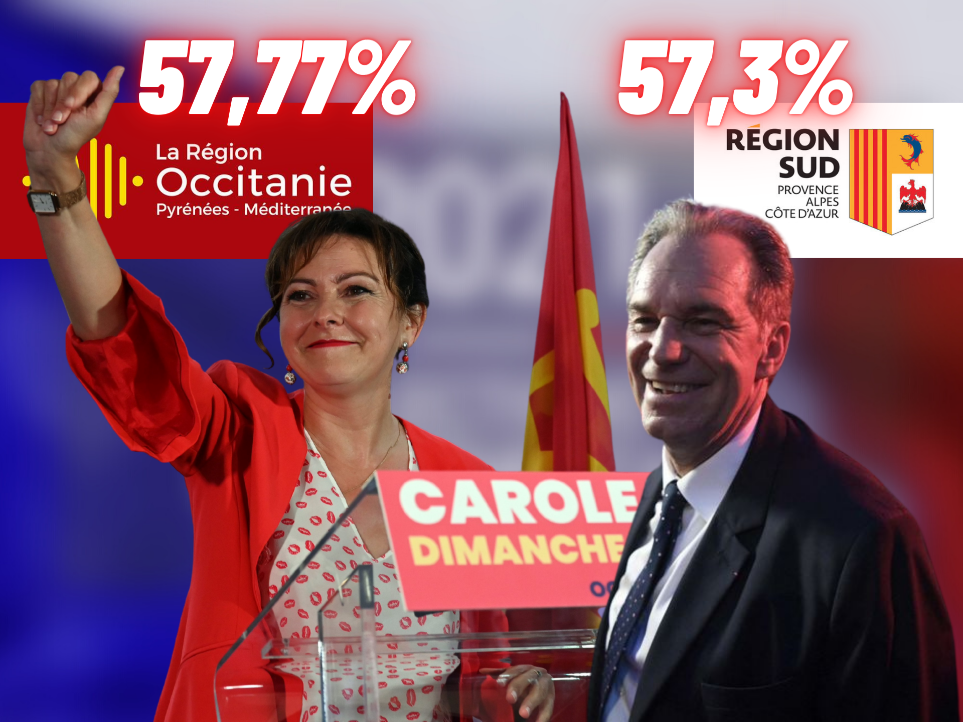 Carole Delga (Occitanie) et Renaud Muselier (PACA) rempilent pour 6 ans.